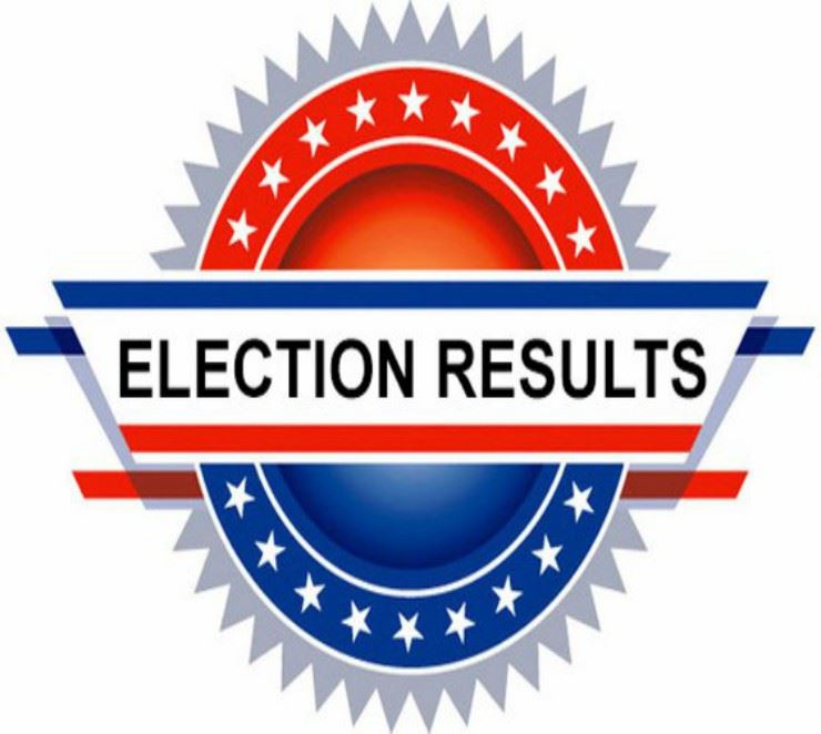 Election Results image